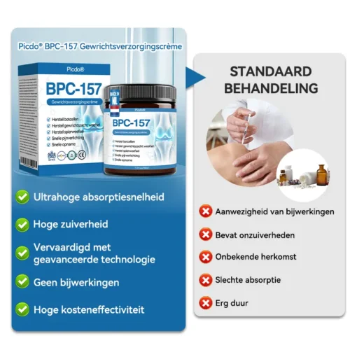 𝖯𝗂𝖼𝗱𝗼® BPC-157 Gewrichtsverzorgingscrème