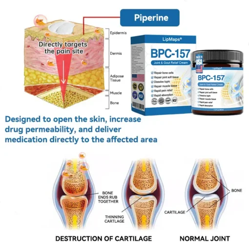 𝐋𝐢𝐩𝐌𝐚𝐩𝐬® BPC-157 Joint & Gout Relief Cream