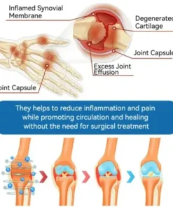 𝖯𝗂𝖼𝗱𝗼® BPC-157 Joint Healing Cream